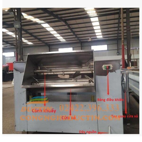 Cau-tao-may-tron-bot-2-canh-dao Cau-tao-may-tron-bot-2-canh-dao